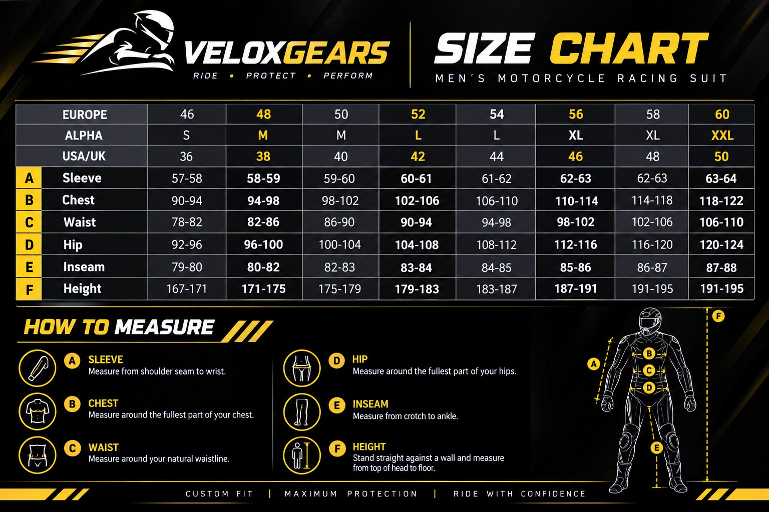 Velox Apex White One Piece Leather Racing Suit - Image 6